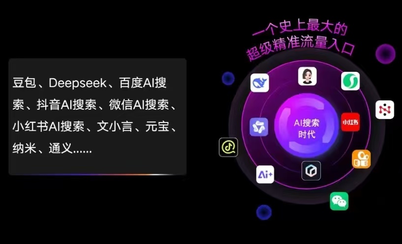 金华县AI智能推广新玩法，抢占搜索时代免费精准客源