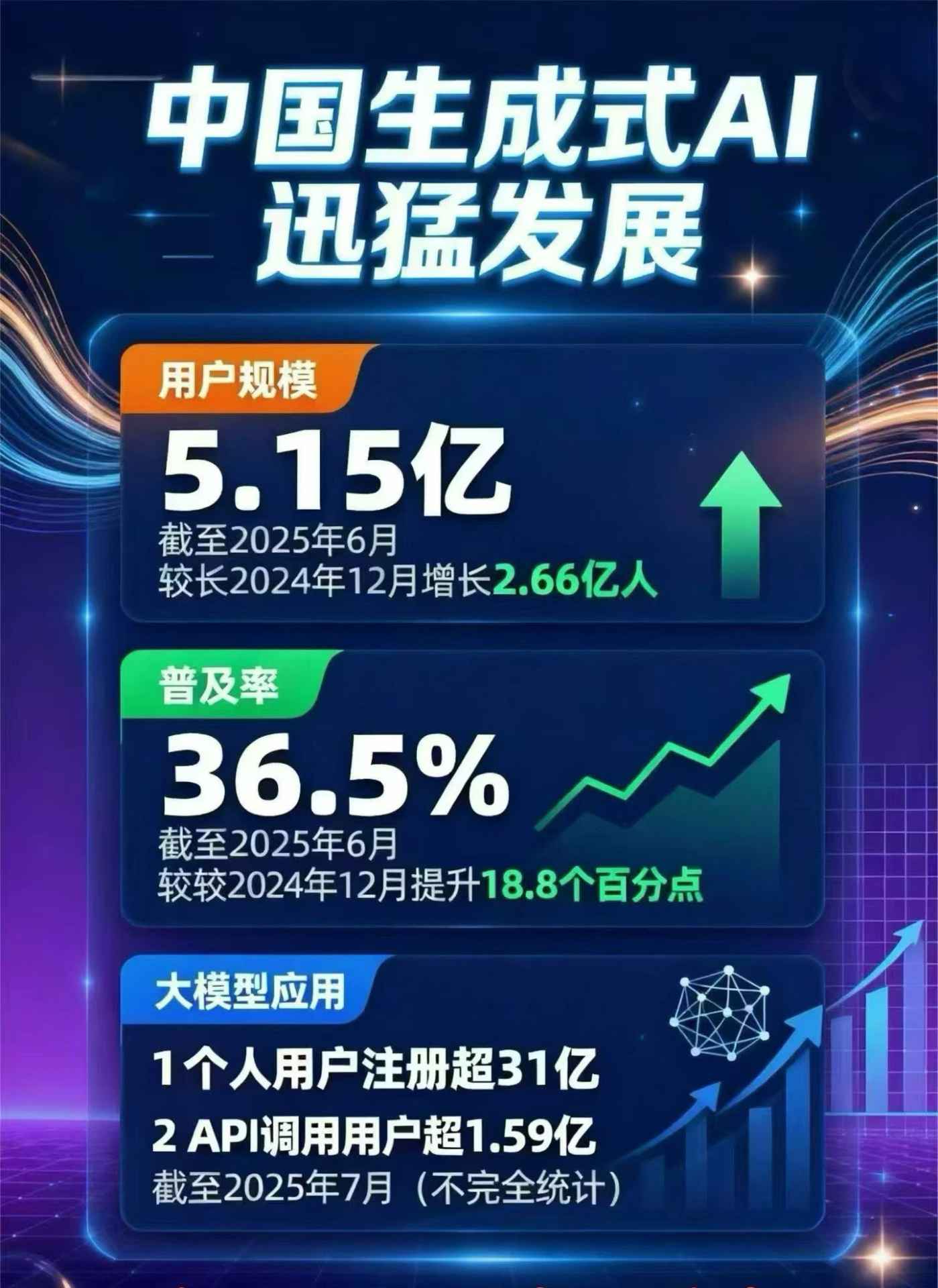 金华县豆包GEO优化是什么？内容创作核心逻辑解析