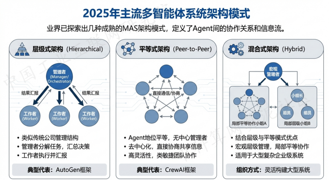 金华县 AI 智能体商业应用探析：智能自主程序助力企业数字化升级