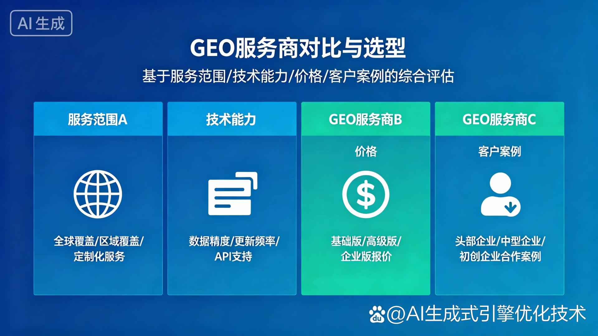 金华县GEO优化服务商该如何选择？聊聊生成式引擎优化行业现状